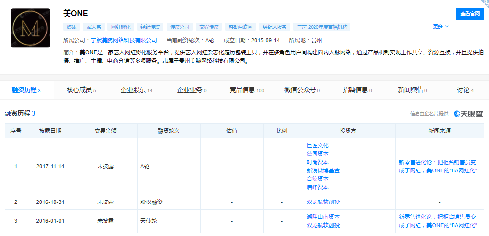 李佳琦所屬公司美ONE辟謠上市傳聞